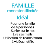 Offre location 30 J Famille